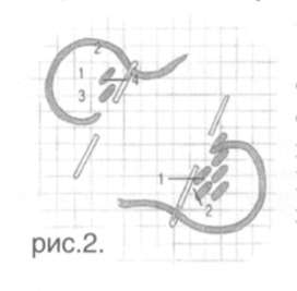 вертикальные ряды.jpg