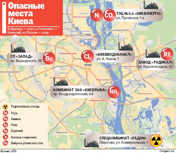 опасный киев.jpg